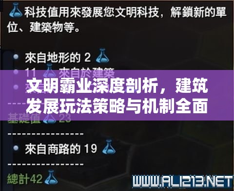 文明霸业深度剖析，建筑发展玩法策略与机制全面解析
