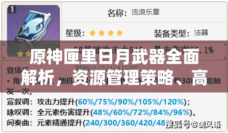 原神匣里日月武器全面解析，资源管理策略、高效利用技巧与价值最大化指南