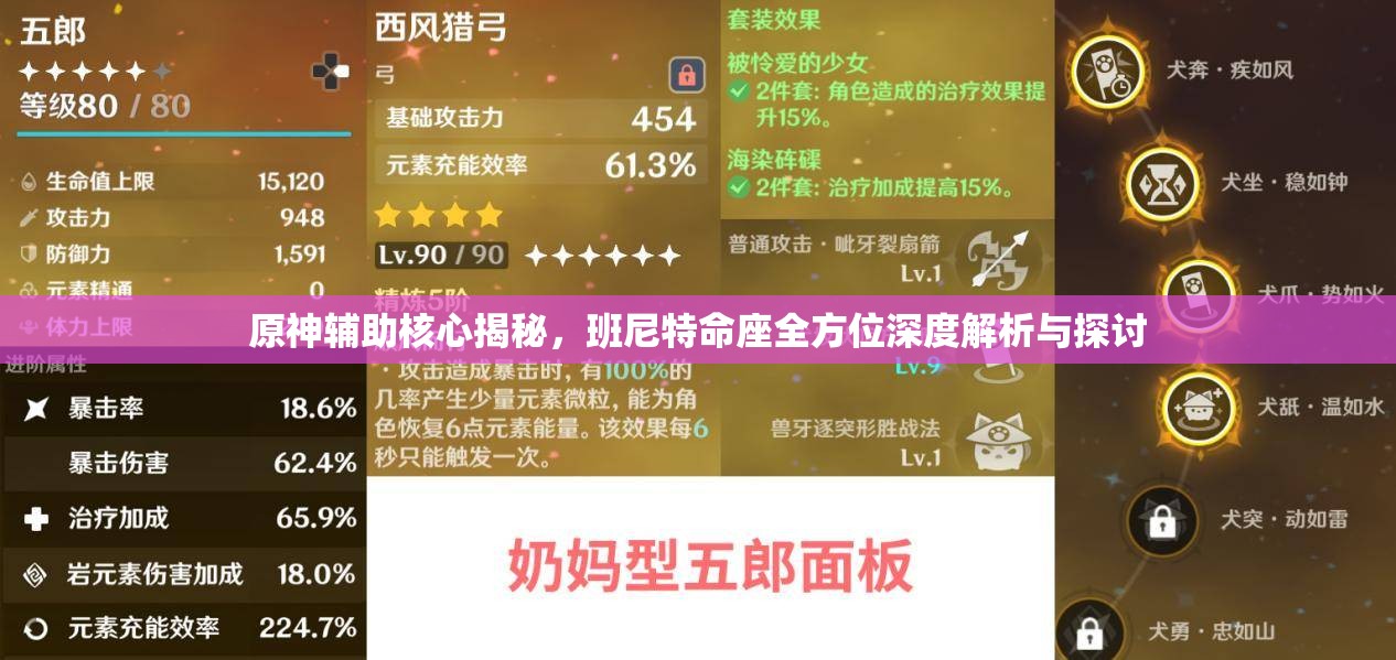 原神辅助核心揭秘，班尼特命座全方位深度解析与探讨