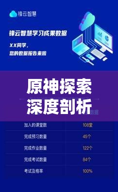 原神探索深度剖析，解锁隐藏成就究竟带来哪些独特差异与体验