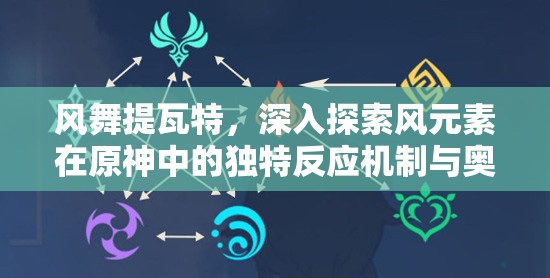 风舞提瓦特，深入探索风元素在原神中的独特反应机制与奥秘