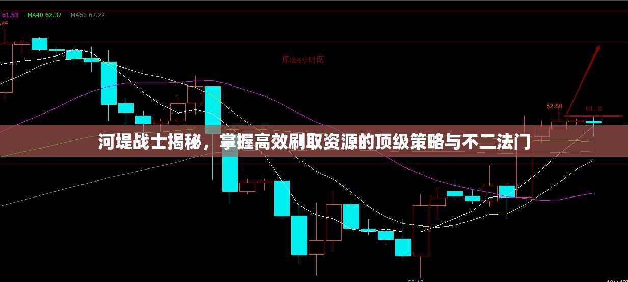 河堤战士揭秘，掌握高效刷取资源的顶级策略与不二法门