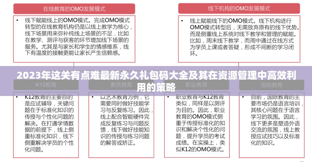 2023年这关有点难最新永久礼包码大全及其在资源管理中高效利用的策略