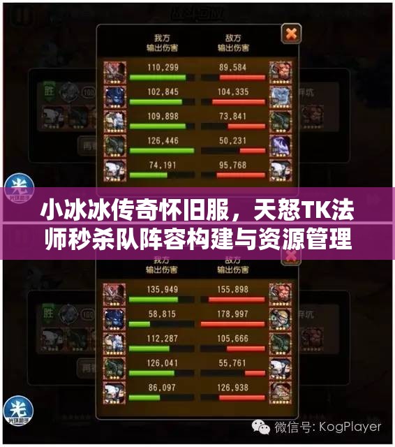小冰冰传奇怀旧服，天怒TK法师秒杀队阵容构建与资源管理深度解析