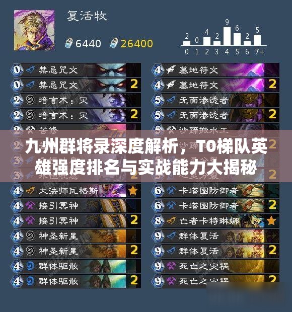 九州群将录深度解析，T0梯队英雄强度排名与实战能力大揭秘