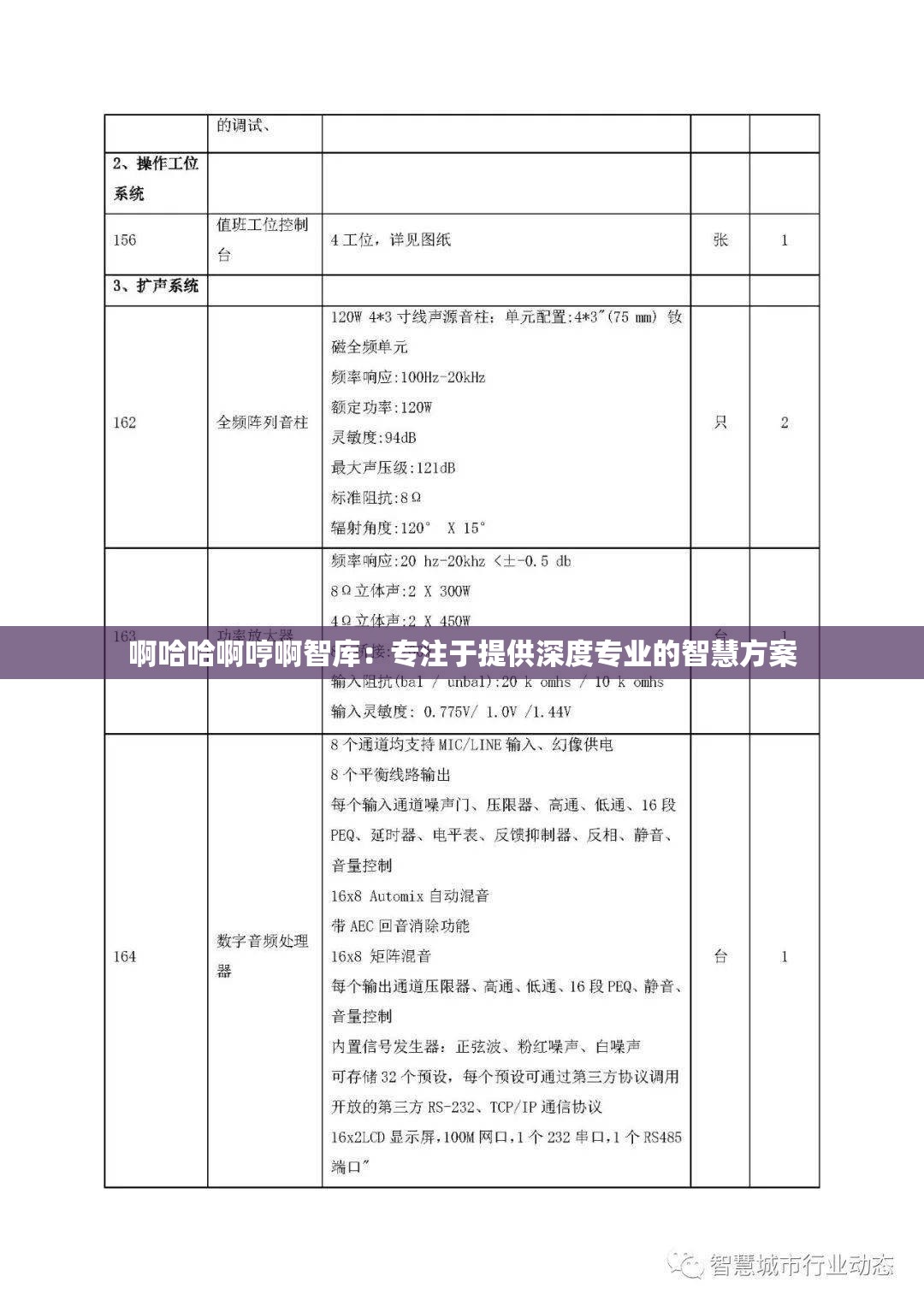 啊哈哈啊哼啊智库：专注于提供深度专业的智慧方案