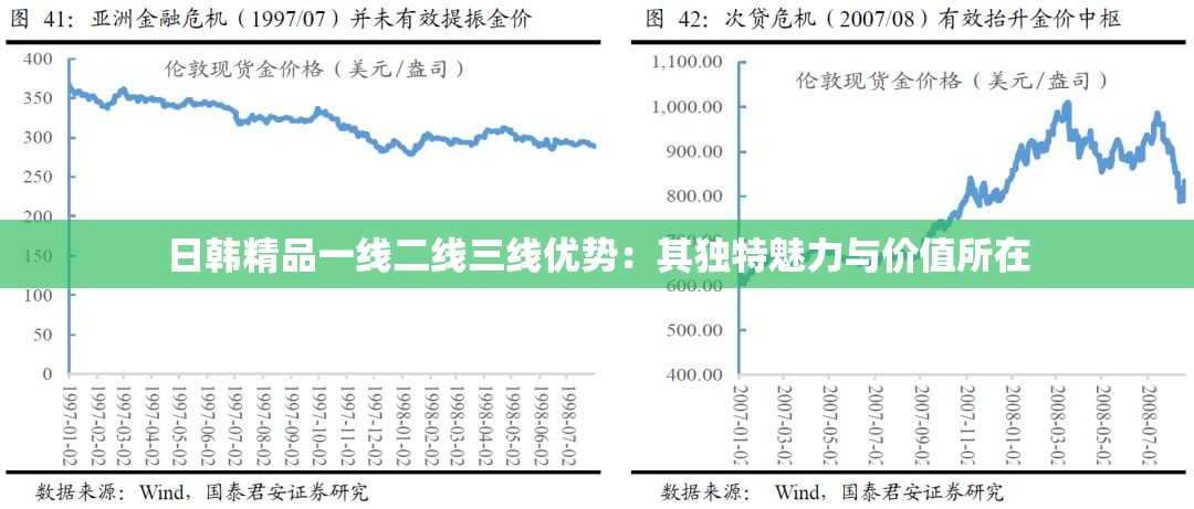 日韩精品一线二线三线优势：其独特魅力与价值所在