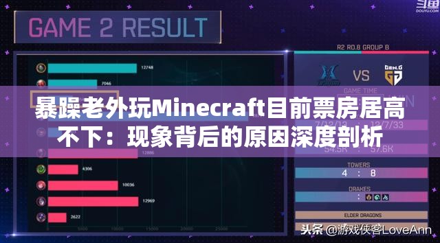 暴躁老外玩Minecraft目前票房居高不下：现象背后的原因深度剖析