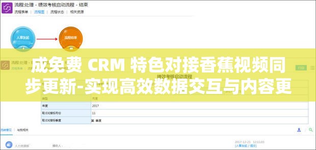 成免费 CRM 特色对接香蕉视频同步更新-实现高效数据交互与内容更新