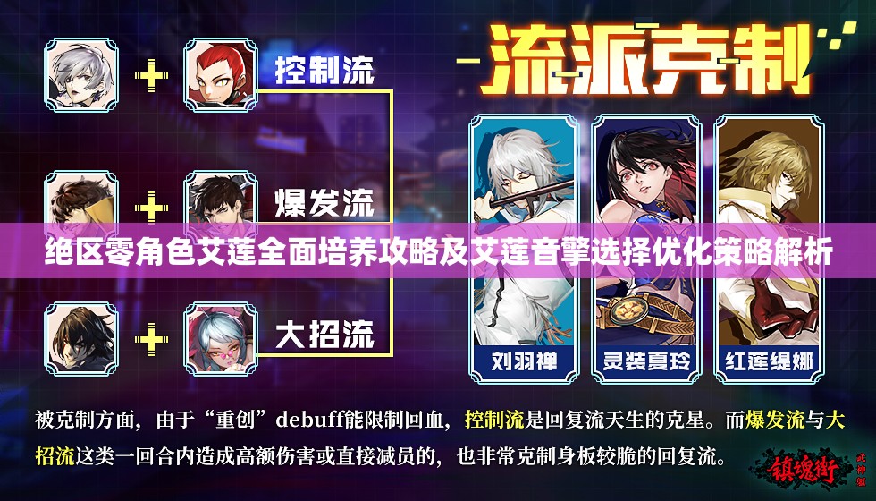 绝区零角色艾莲全面培养攻略及艾莲音擎选择优化策略解析