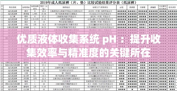 优质液体收集系统 pH ：提升收集效率与精准度的关键所在