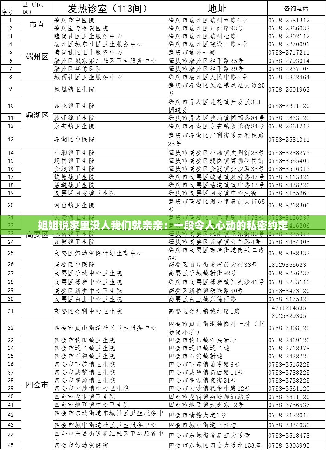 姐姐说家里没人我们就亲亲：一段令人心动的私密约定