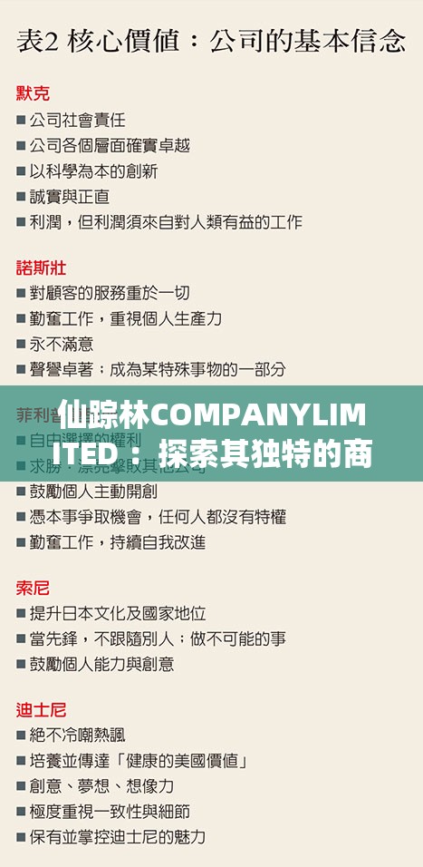仙踪林COMPANYLIMITED ：探索其独特的商业魅力与发展路径