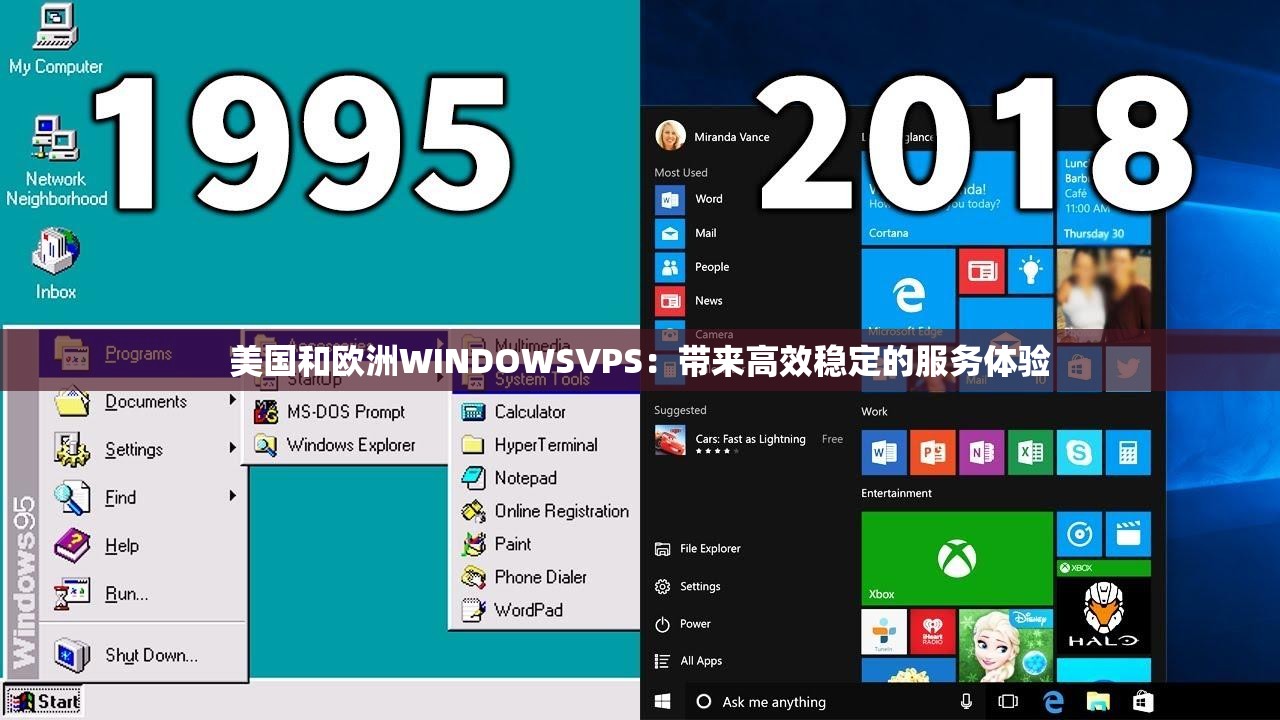 美国和欧洲WINDOWSVPS：带来高效稳定的服务体验