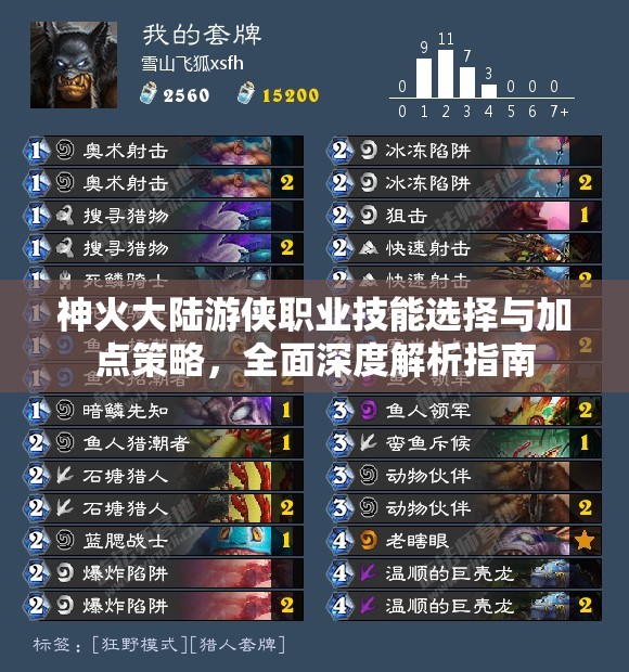 神火大陆游侠职业技能选择与加点策略，全面深度解析指南