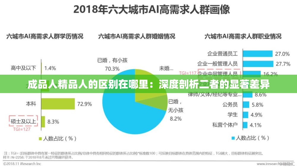 成品人精品人的区别在哪里：深度剖析二者的显著差异