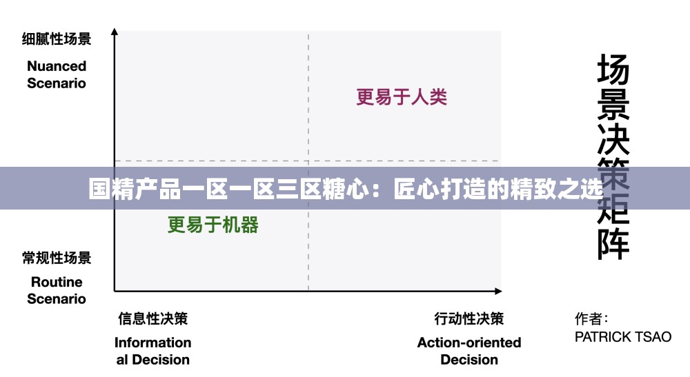国精产品一区一区三区糖心：匠心打造的精致之选