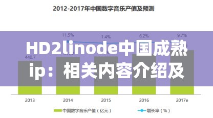 HD2linode中国成熟ip：相关内容介绍及分析