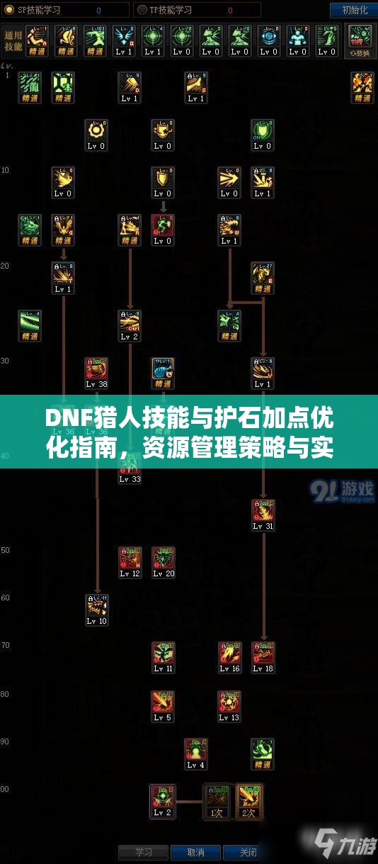 DNF猎人技能与护石加点优化指南，资源管理策略与实践详解