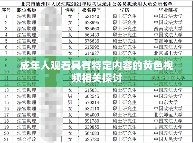 成年人观看具有特定内容的黄色视频相关探讨