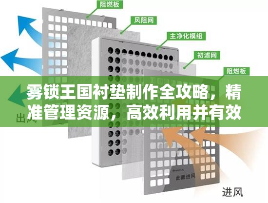 雾锁王国衬垫制作全攻略，精准管理资源，高效利用并有效避免材料浪费
