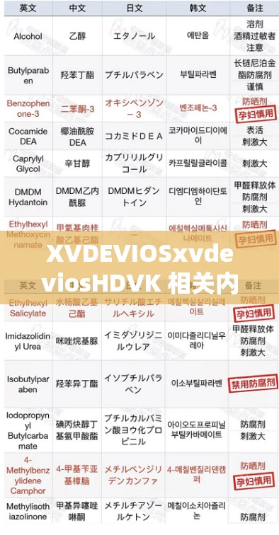 XVDEVIOSxvdeviosHDVK 相关内容介绍及详细说明