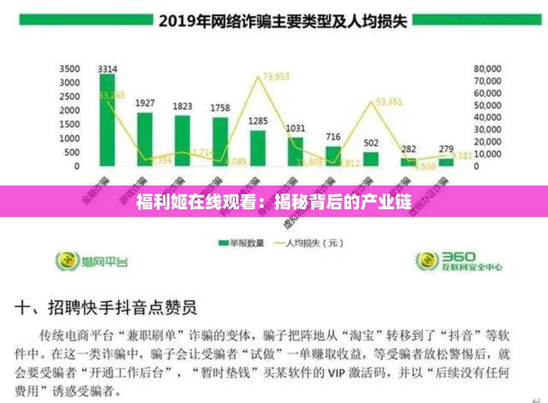 福利姬在线观看：揭秘背后的产业链