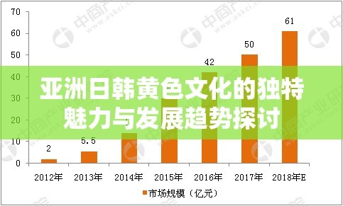 亚洲日韩黄色文化的独特魅力与发展趋势探讨