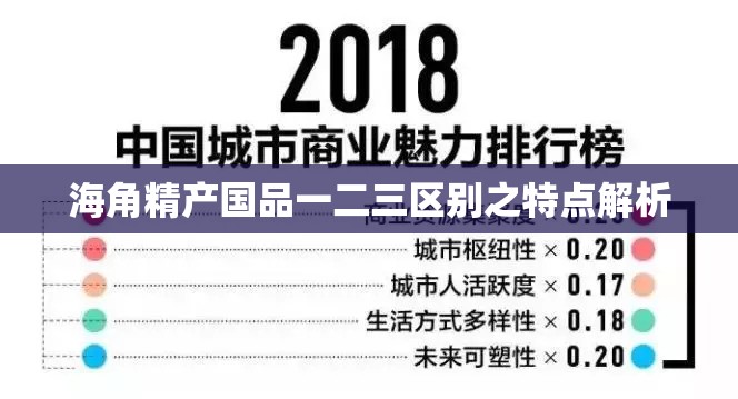 海角精产国品一二三区别之特点解析