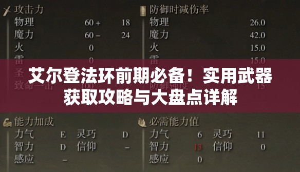 艾尔登法环前期必备！实用武器获取攻略与大盘点详解