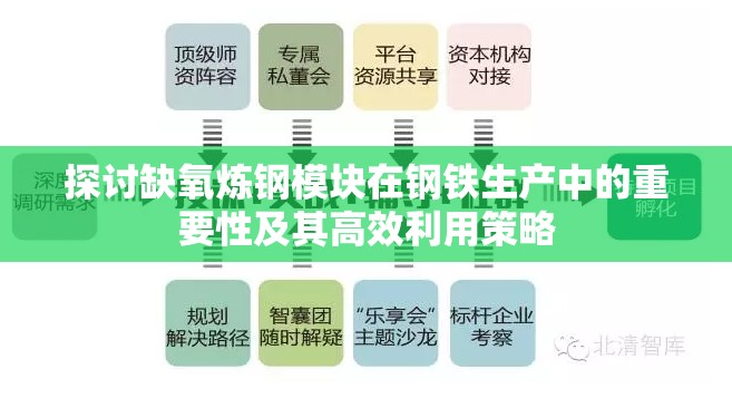 探讨缺氧炼钢模块在钢铁生产中的重要性及其高效利用策略