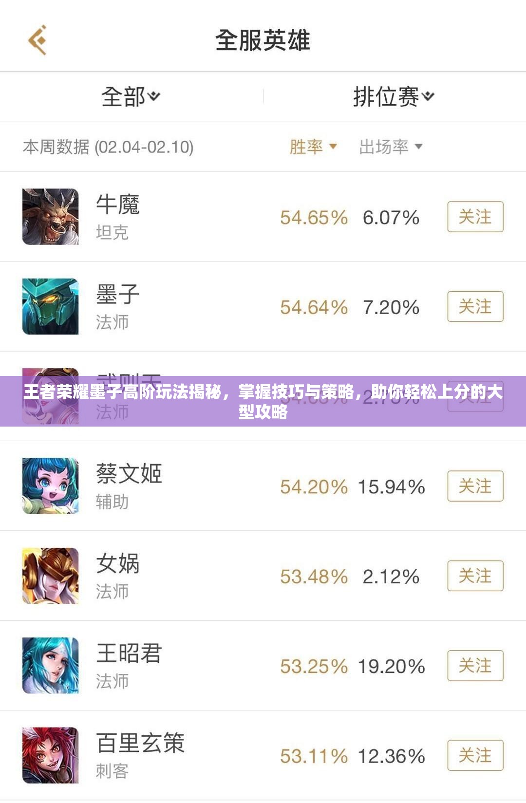 王者荣耀墨子高阶玩法揭秘，掌握技巧与策略，助你轻松上分的大型攻略