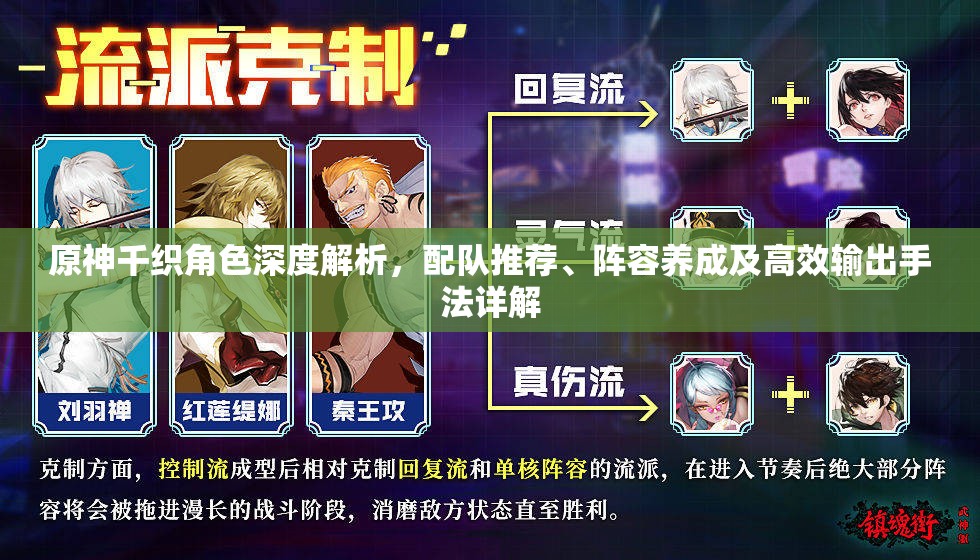 原神千织角色深度解析，配队推荐、阵容养成及高效输出手法详解