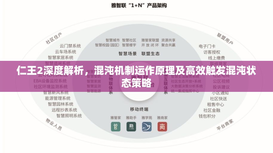 仁王2深度解析，混沌机制运作原理及高效触发混沌状态策略