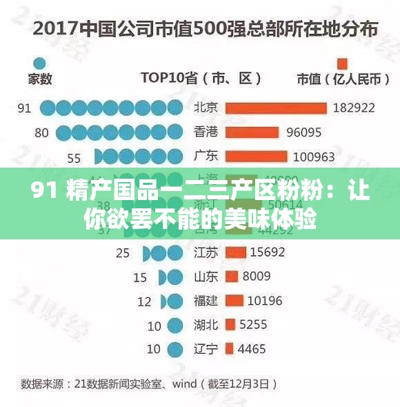 91 精产国品一二三产区粉粉：让你欲罢不能的美味体验