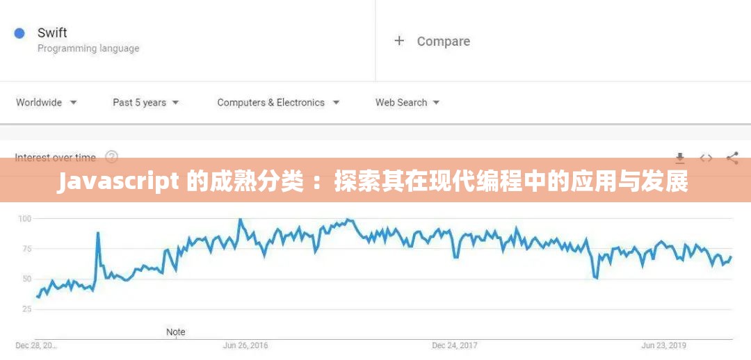 Javascript 的成熟分类 ：探索其在现代编程中的应用与发展