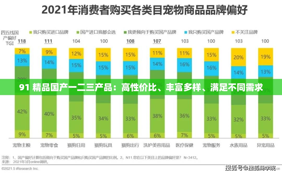 91 精品国产一二三产品：高性价比、丰富多样、满足不同需求
