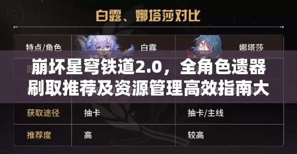 崩坏星穹铁道2.0，全角色遗器刷取推荐及资源管理高效指南大全