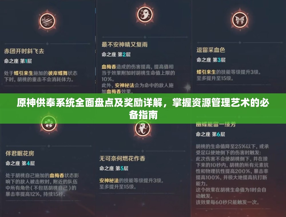 原神供奉系统全面盘点及奖励详解，掌握资源管理艺术的必备指南