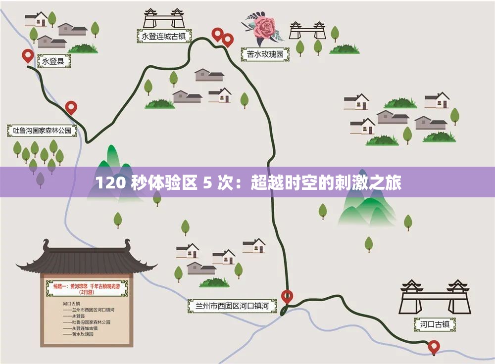 120 秒体验区 5 次：超越时空的刺激之旅