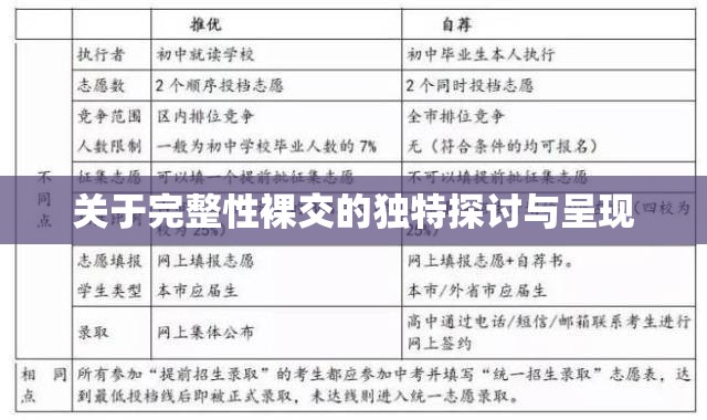 关于完整性裸交的独特探讨与呈现