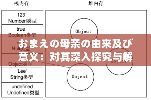 おまえの母亲の由来及び意义：对其深入探究与解析