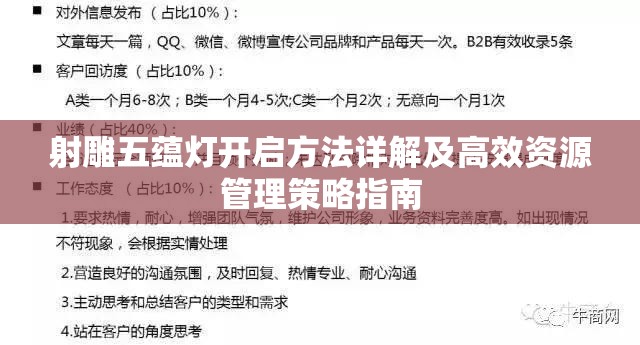 射雕五蕴灯开启方法详解及高效资源管理策略指南