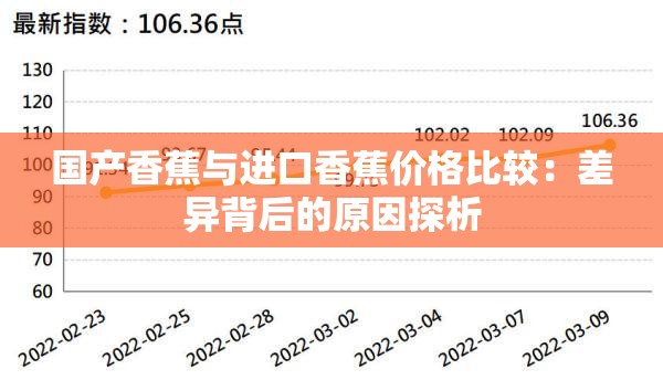 国产香蕉与进口香蕉价格比较：差异背后的原因探析