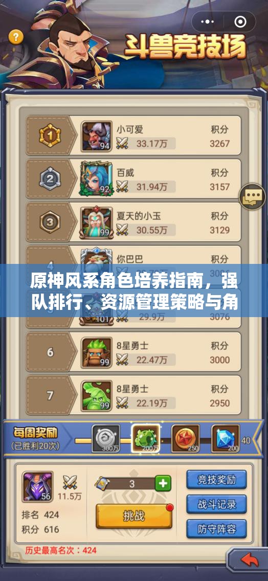 原神风系角色培养指南，强队排行、资源管理策略与角色选择