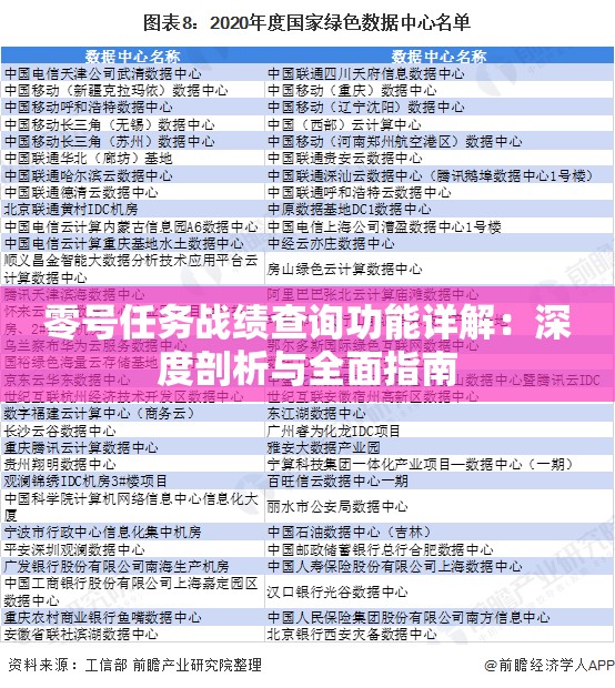 零号任务战绩查询功能详解：深度剖析与全面指南