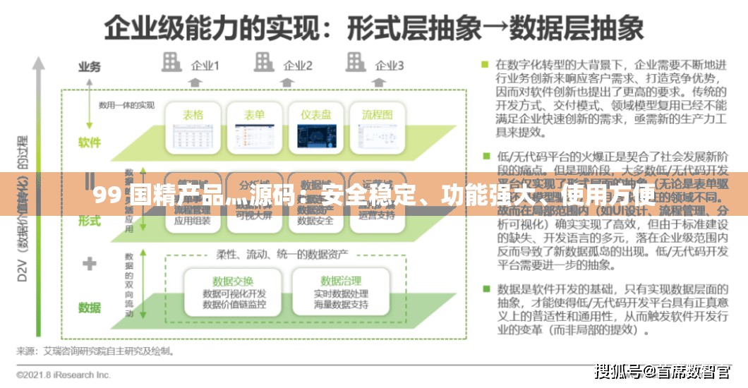 99 国精产品灬源码：安全稳定、功能强大、使用方便