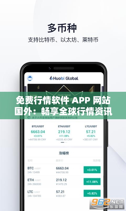 免费行情软件 APP 网站国外：畅享全球行情资讯平台