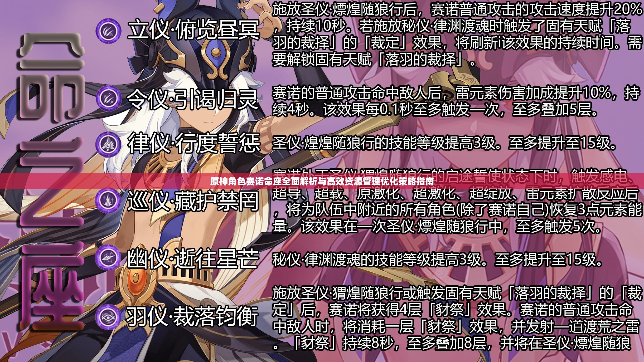 原神角色赛诺命座全面解析与高效资源管理优化策略指南
