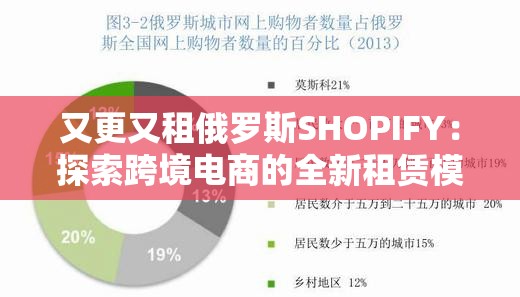 又更又租俄罗斯SHOPIFY：探索跨境电商的全新租赁模式